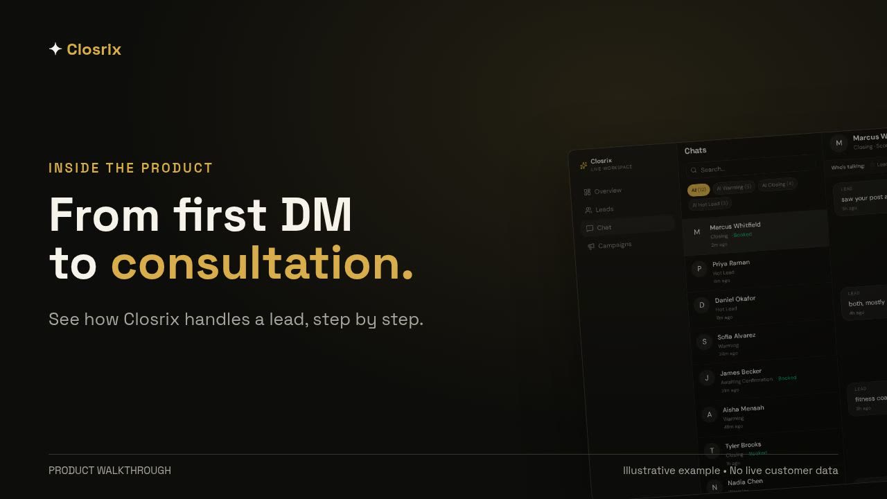 Closrix product walkthrough showing the inbox and campaign flow