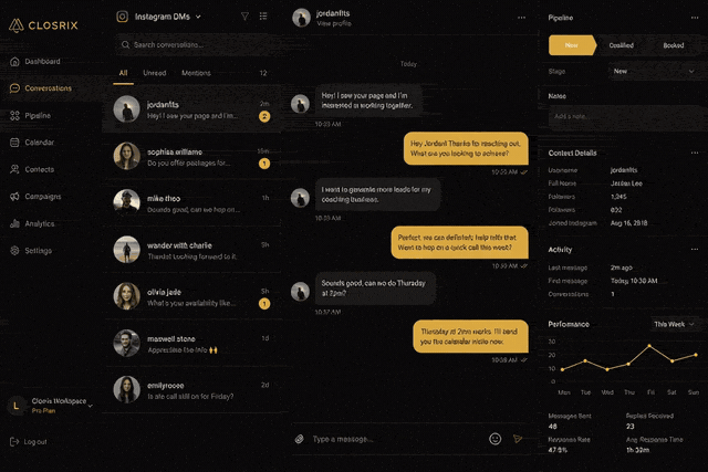 Closrix console showing the Instagram DM inbox, pipeline stages and reply analytics